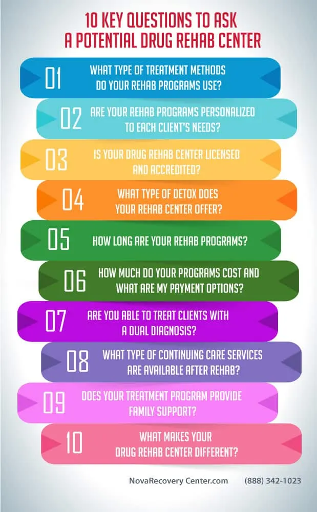 10 Key Questions to Ask a Potential Drug Rehab Center