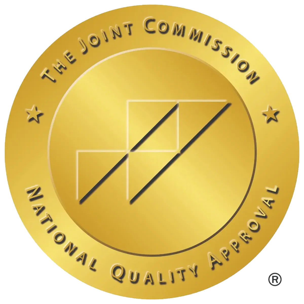 The Joint Commission